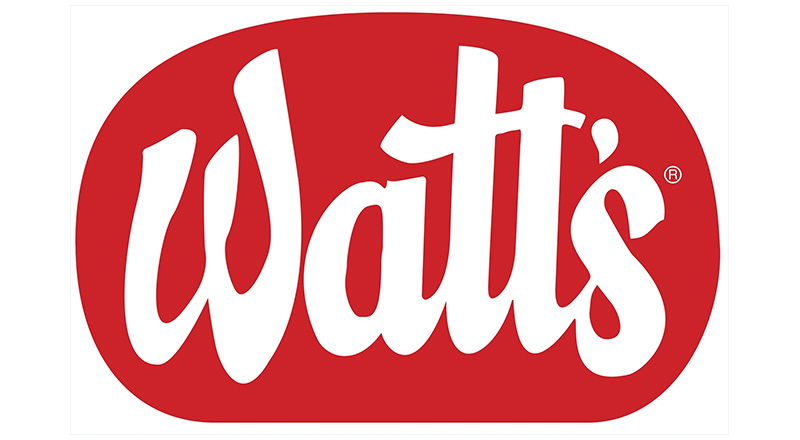Watss