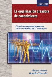 La empresa creadora de conocimiento 