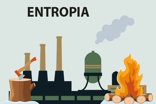 Entropí­a