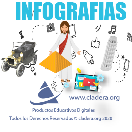 infografias