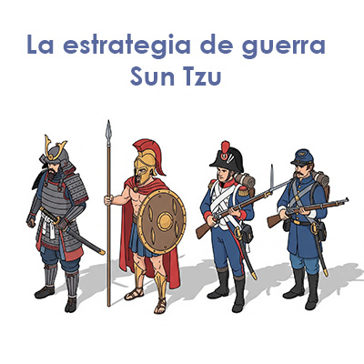 La estrategia de guerra según Sun Tzu