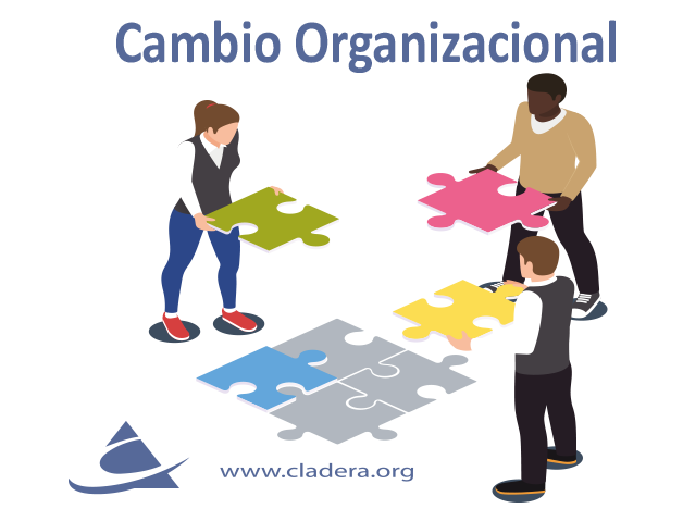 Cambio Organizacional