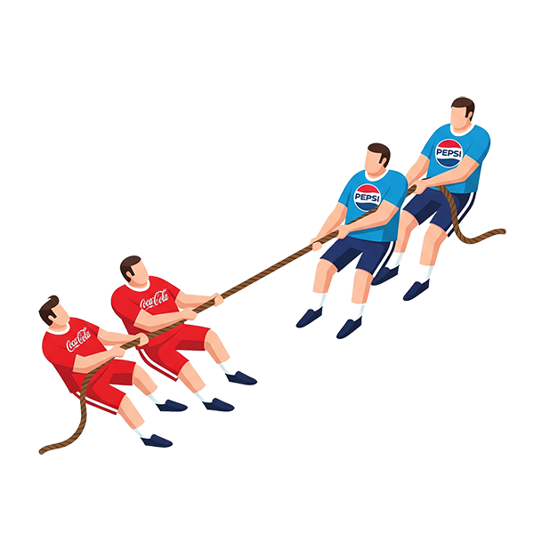 Competencia en Marketing