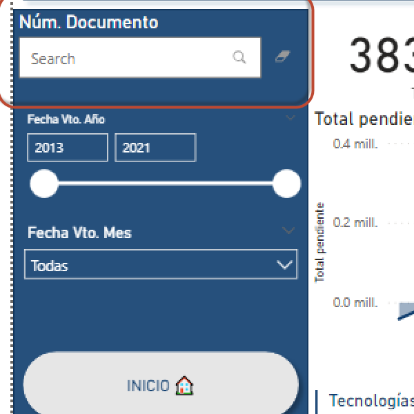 Imagen pregunta