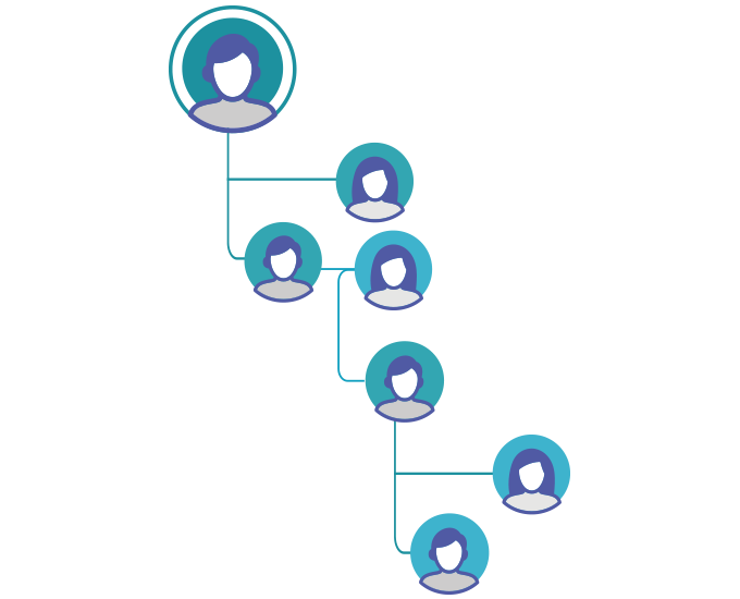 PROCESO ADMINISTRATIVO
