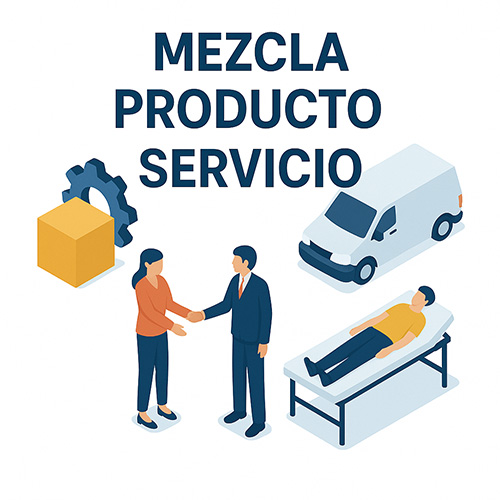 Mezcla Producto Servicio